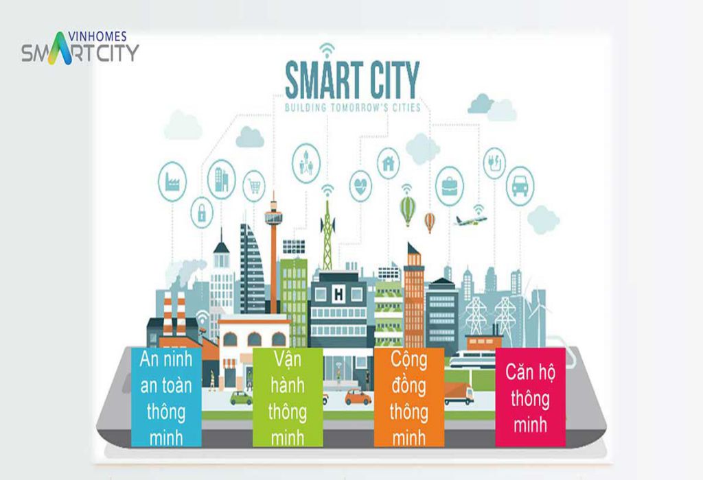 Khám Phá Tiện ích Vinhomes Hóc Môn Có Gì Đặc Biệt? 7 Tiện ích thông minh – Công nghệ 4.0 tại Vinhomes Hóc Môn