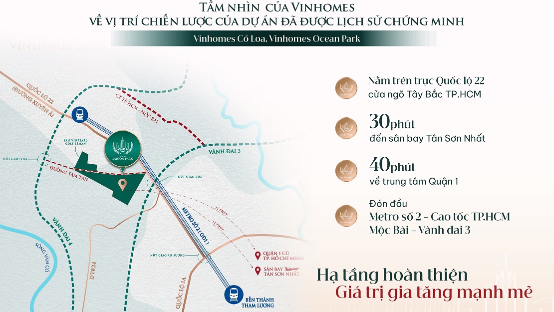 Trang chủ 36 Vinhomes-saigon-park-hoc-mon